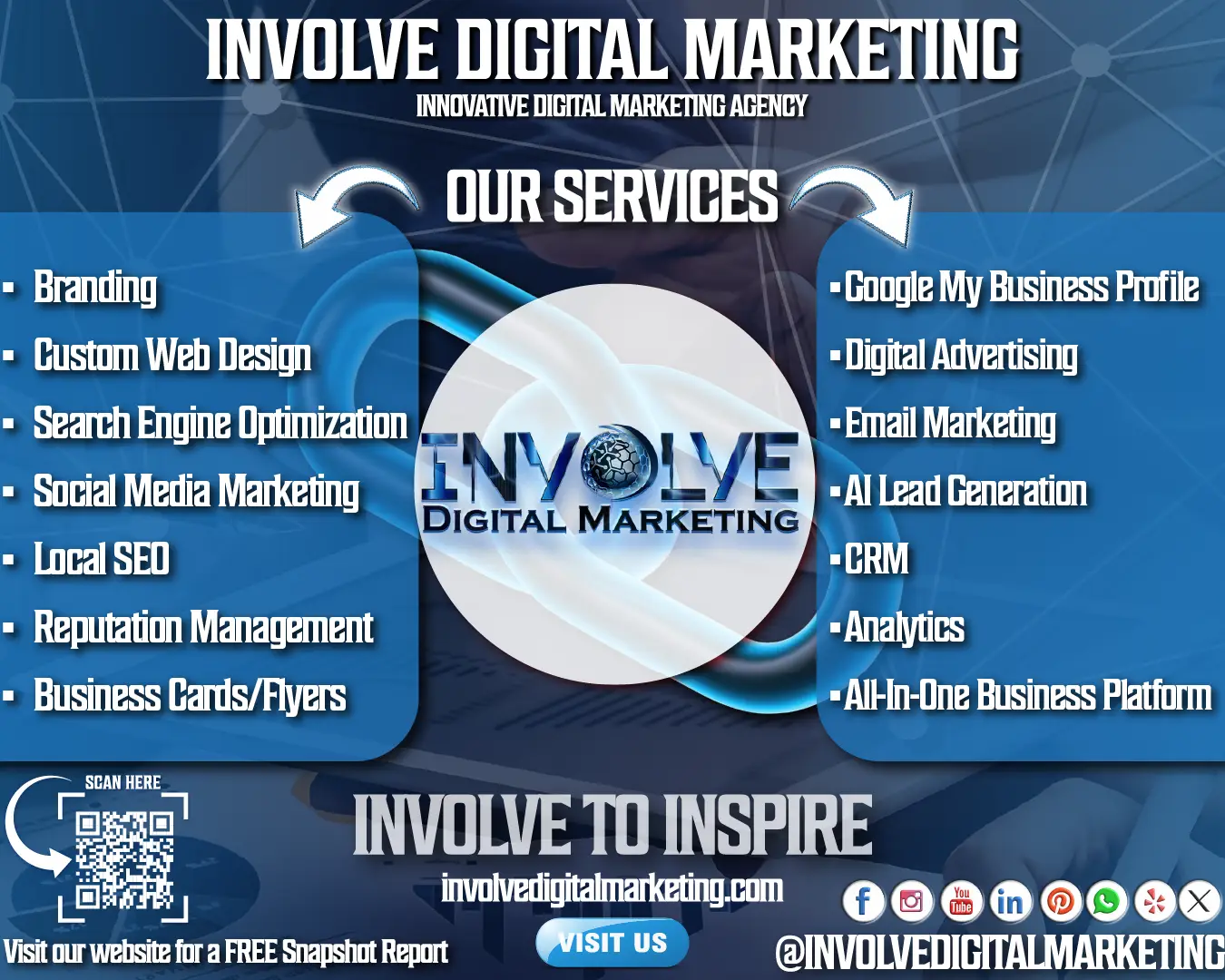 Involve Digital Marketing services, branding, web design, SEO, social and AI automation, Jacksonville, FL