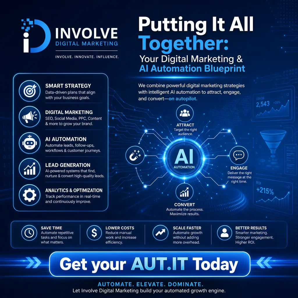 Putting It All Together Your Digital Marketing AI Automat | Involve Digital Marketing | Involve Digital Marketing Blue infographic promoting AI-powered digital marketing by Involve Digital Marketing, highlighting automation, lead generation, and cost savings. Involve Digital Marketing