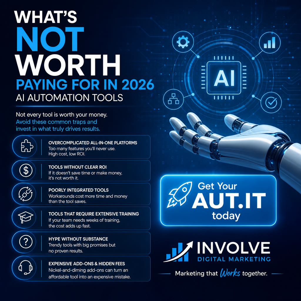 Whats not worth paying for in 2026 for AI Automation tools | Involve Digital Marketing What's Not Worth Paying For in 2026, AI automation tools to avoid: overcomplicated all-in-one platforms, tools without clear ROI, poorly integrated tools, tools requiring extensive training, hype without substance, and expensive add-ons with hidden fees
